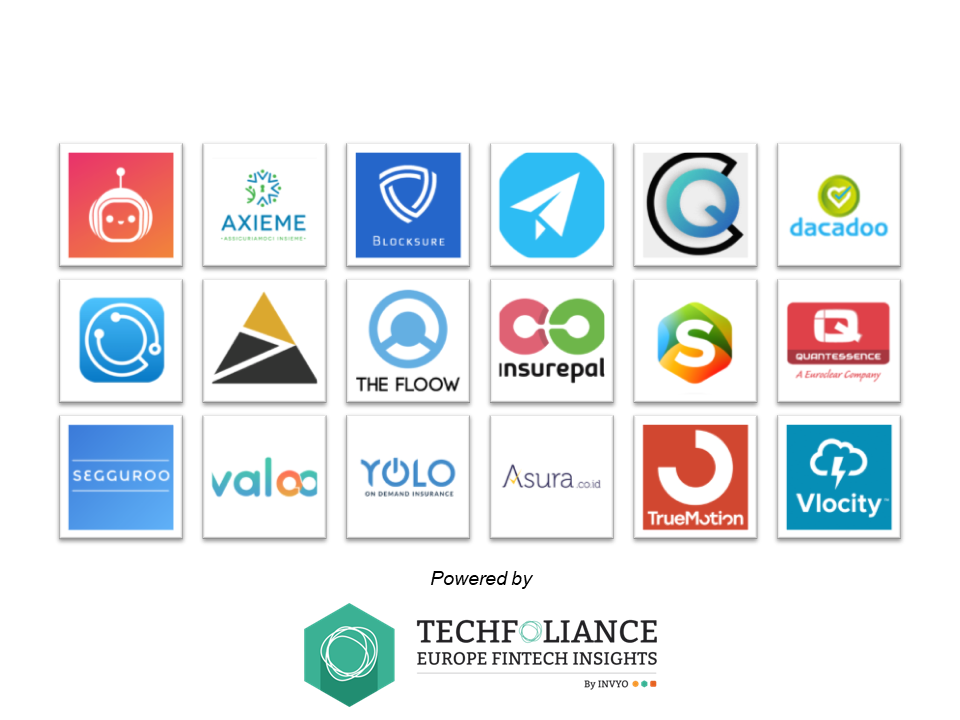 TECHFOLIANCE EUROPE_Mapping insurtech spain gsii