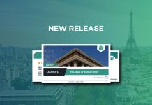 The State of AMtech 2019